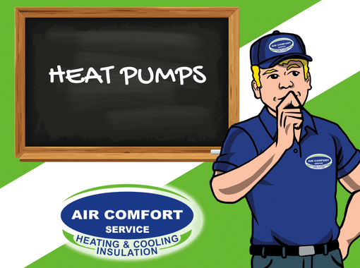 Learn how heat pumps work and why they are important in St. Louis.