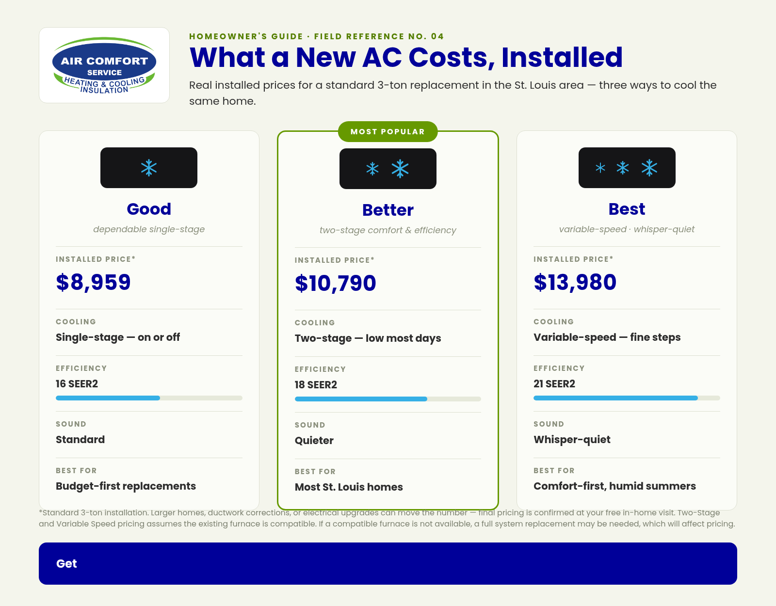 ACS-AC-Cost-Comparison-Graphic