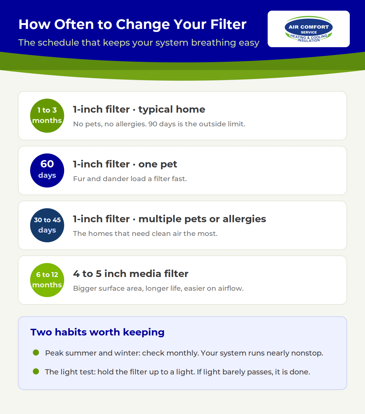 infographic-change-schedule