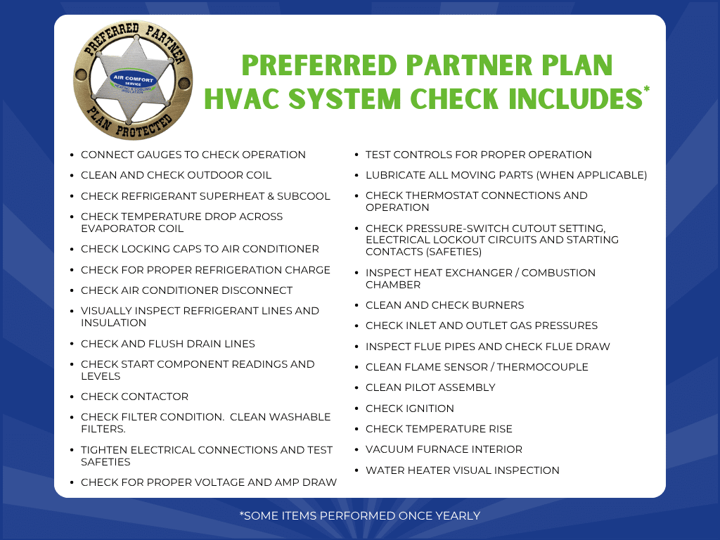 HVAC SYSTEM CHECK LIST sept 2026